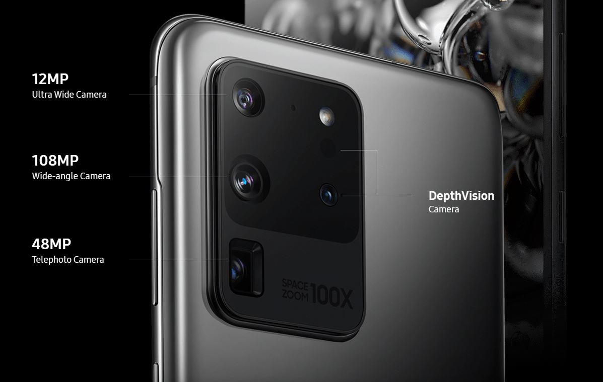 Samsung S20 Ultra Стекло Камеры Купить