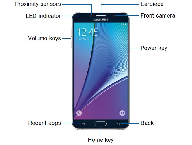 Galaxy Note 5 Tutorial Installing The Sim Card And Charging The Phone