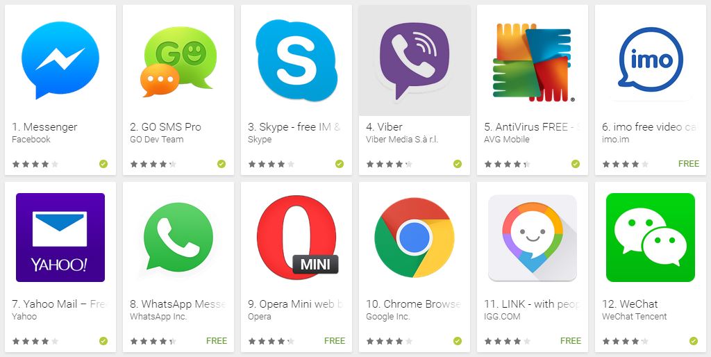 play store most downloaded apps