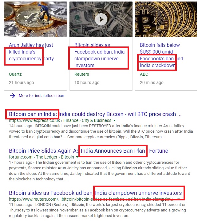 bitcoin clickbait