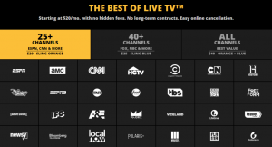 sling tv list