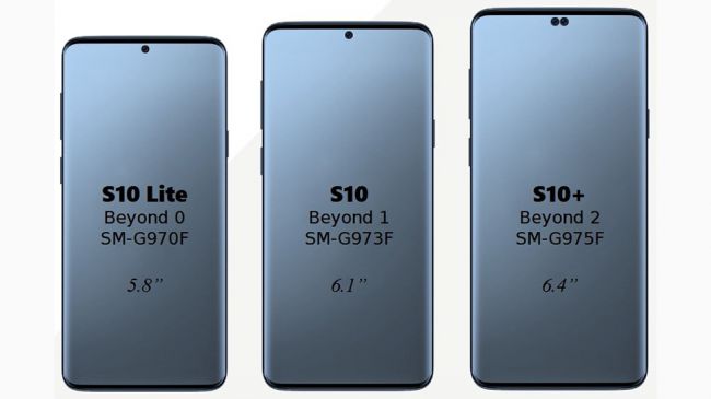 Samsung Galaxy S10 Top 5 Rumors