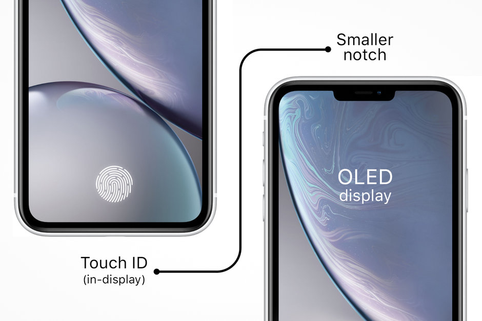 iPhone In-Display Fingerprint Scanner