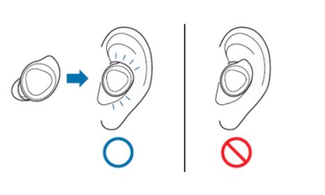 how to wear earbud