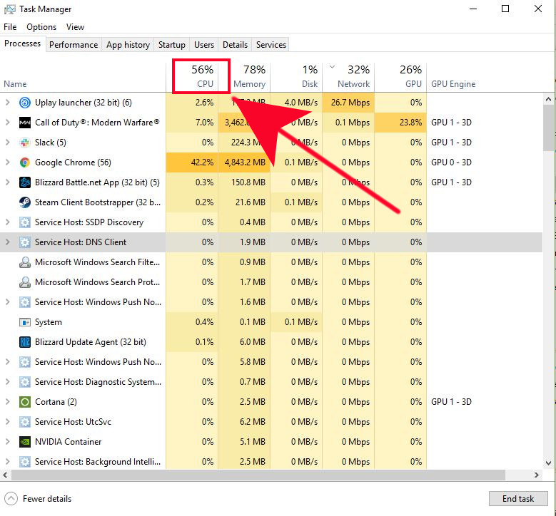 callnote high cpu usage