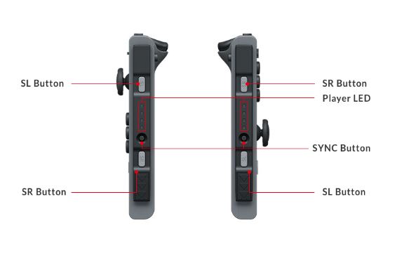 joy con sync button