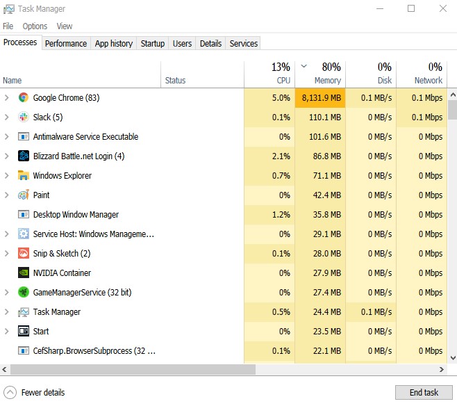 Task Manager 1