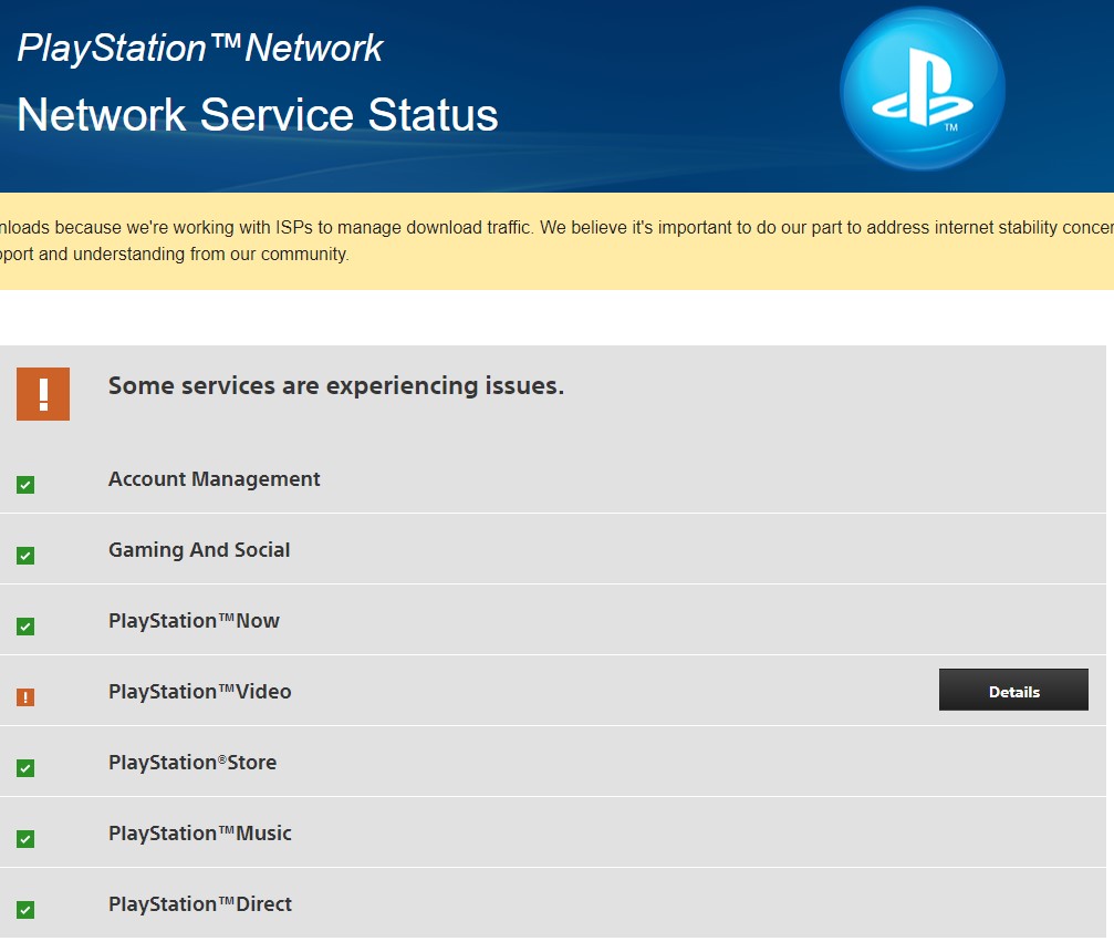 PS4 network service status