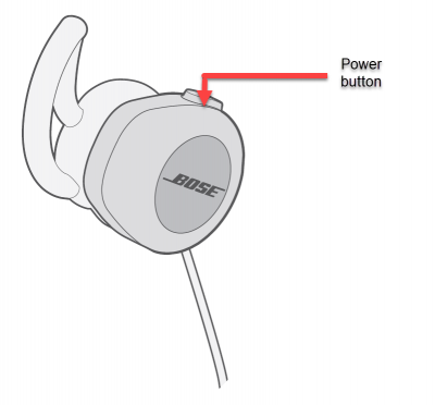 Bose SoundSport Wireless no audio heard in one ear