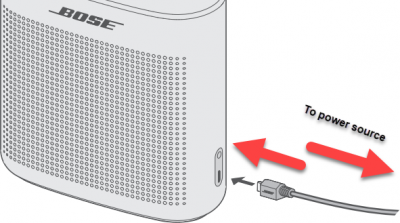 Bose Soundlink Color Battery will not charge