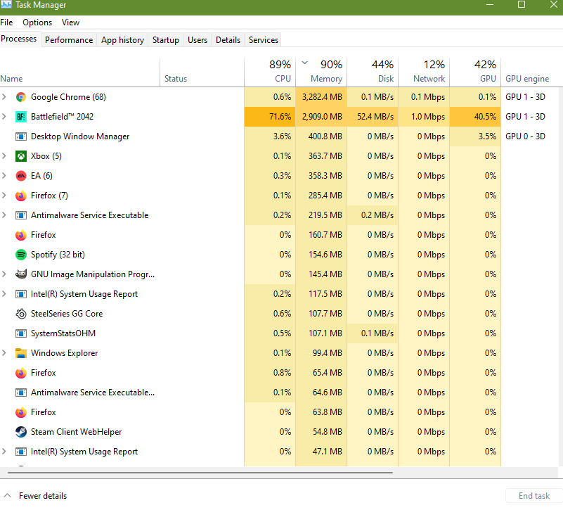 Battlefield 2042 Task Manager