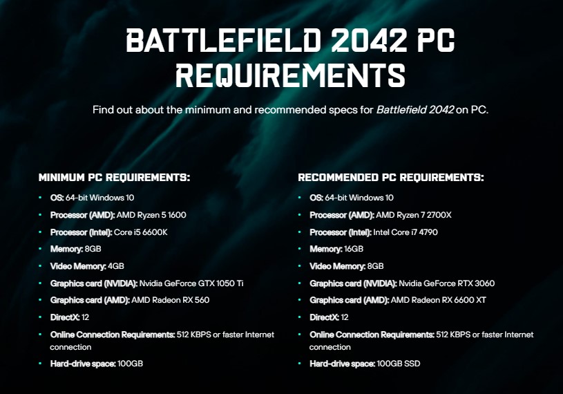 Battlefield 2042 system requirements