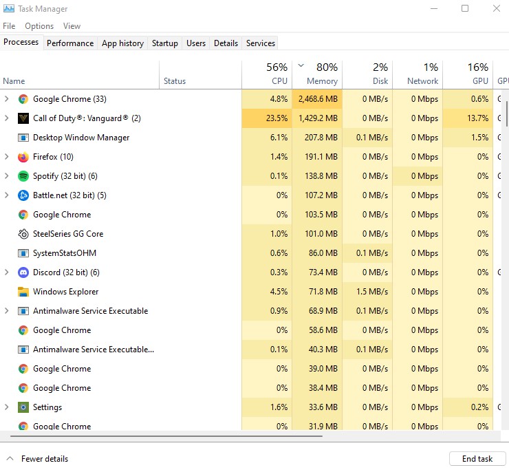 COD Vanguard in Task Manager