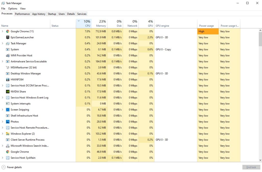 Open Task Manager by pressing Ctrl + Shift + Esc keys