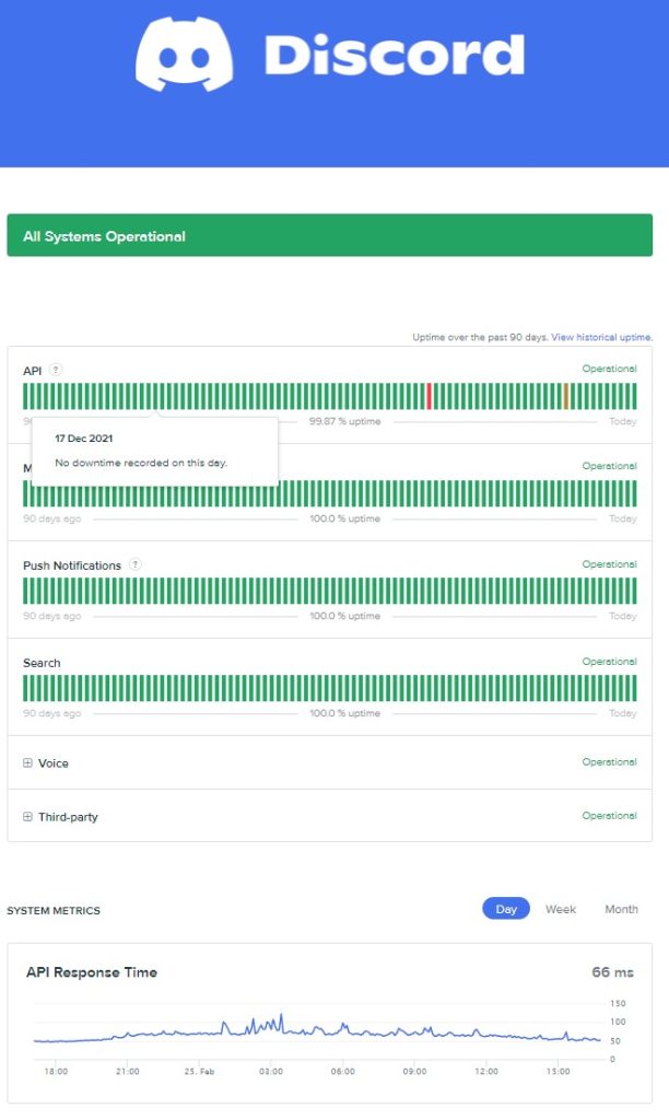 Discord server status