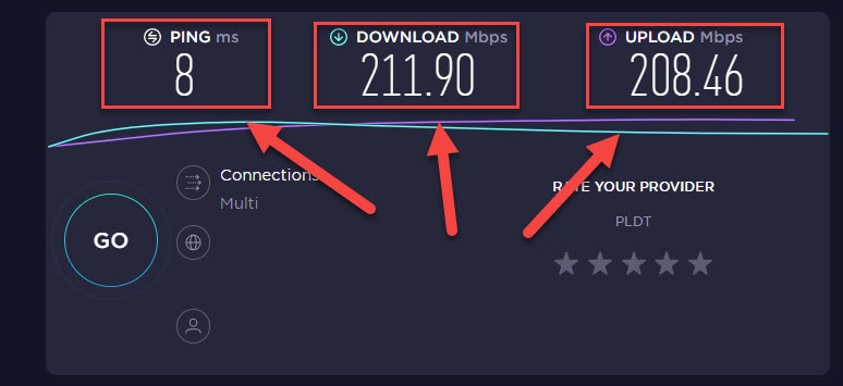 Take note of the ping, download, and upload speeds