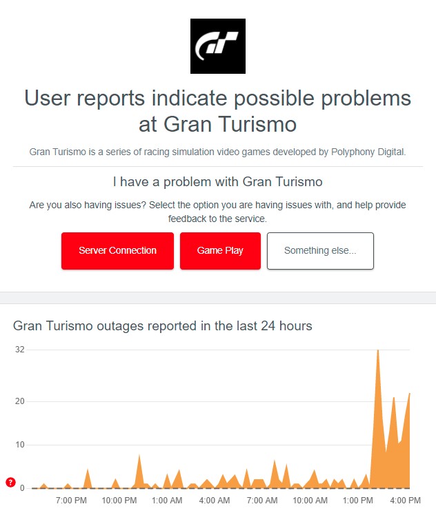 Downdetector