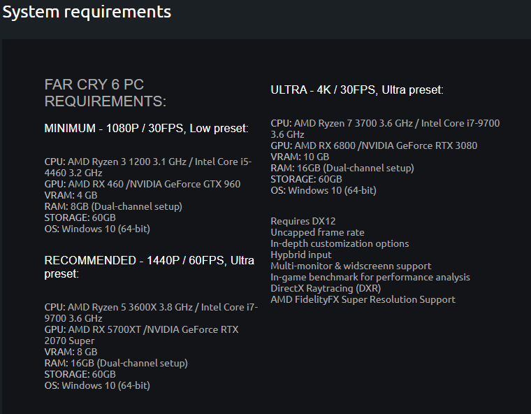 Far Cry System Requirements