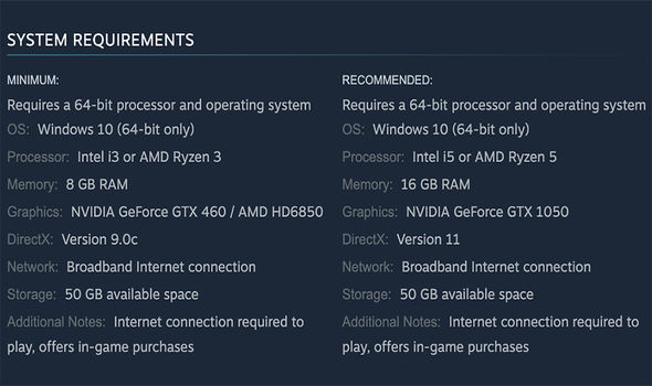 Lost Ark System REquirements