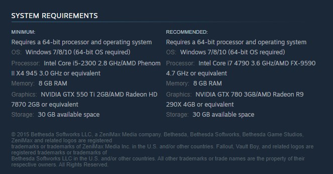 Fallout 4 system requirements