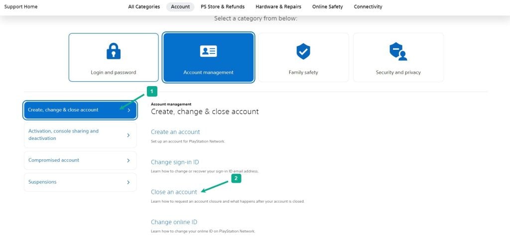 On the account management tab, Select Create, change & close account tab then select Close an Account