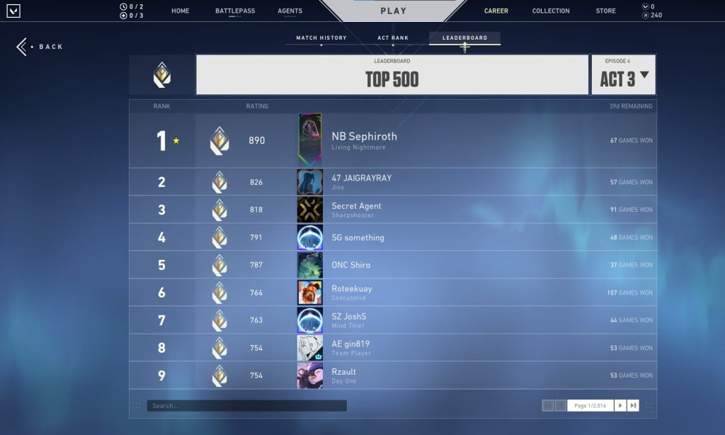 The Top VALORANT Tracker Apps in 2023: Boost Your gameplay with Stats