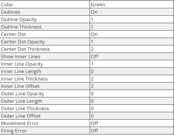 valorant crosshair settings pro