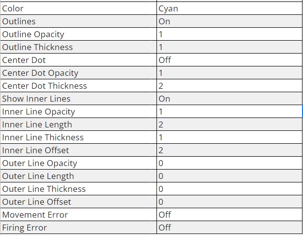 mako settings