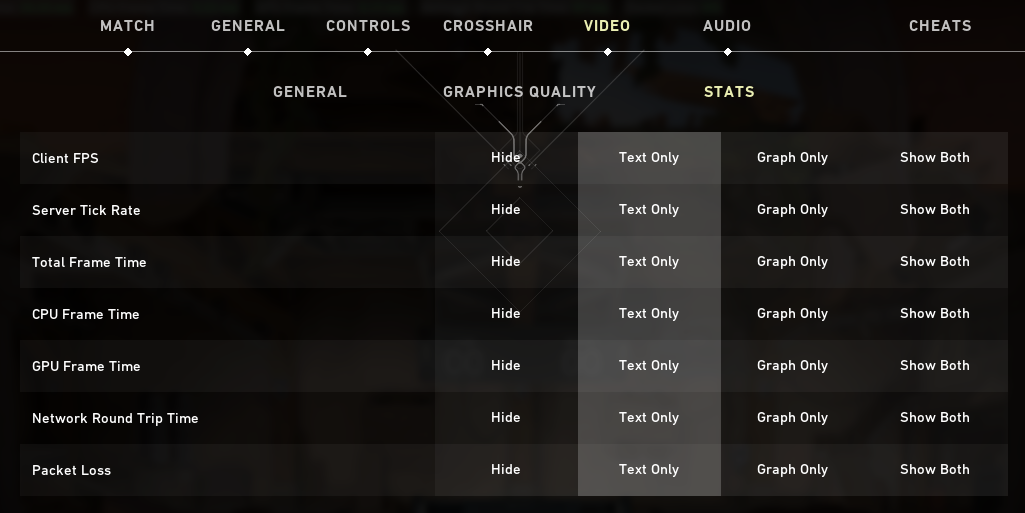 Packet Loss Valorant