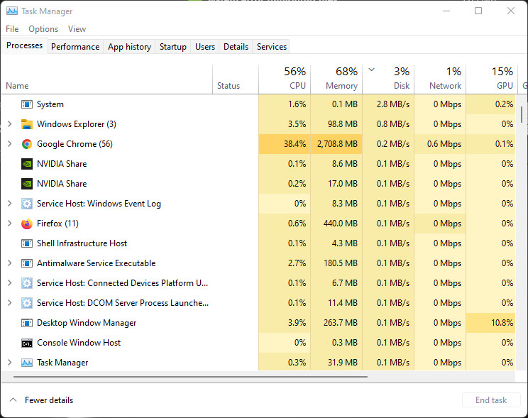 Task Manager google chrome 1