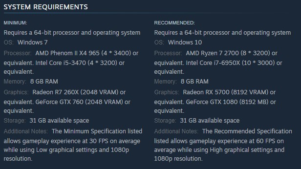 Shadow Warrior 3 System Requirements