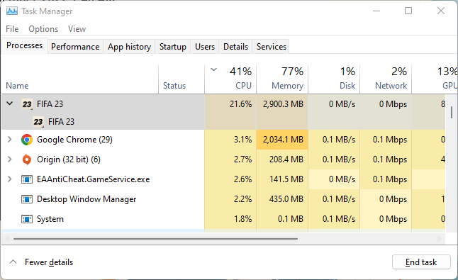 Task Manager FIFA 23