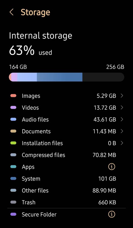 Check Data used by Proprietary apps