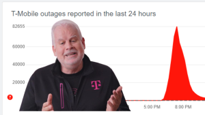 Was Your T-Mobile Service Down Yesterday?