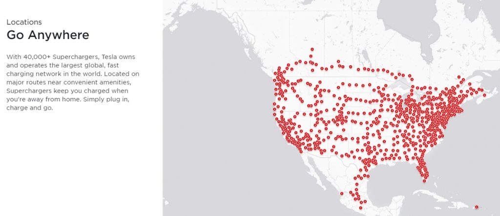 Tesla Charging Network