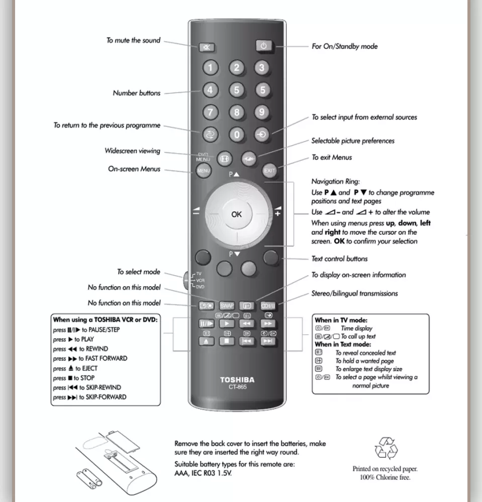 howto program toshiba remote 3 jpg