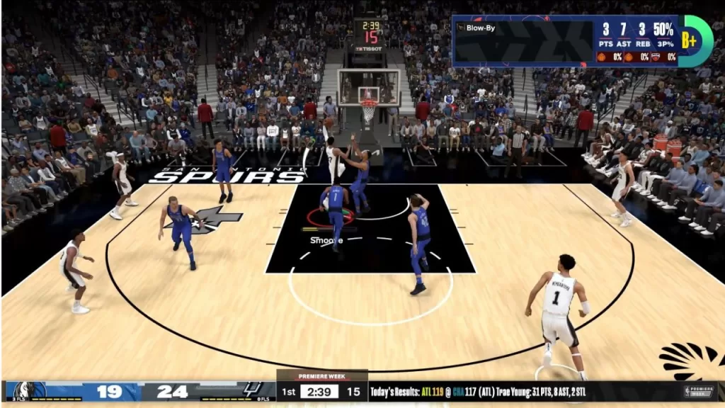 NBA 2K24 Badge Regression System