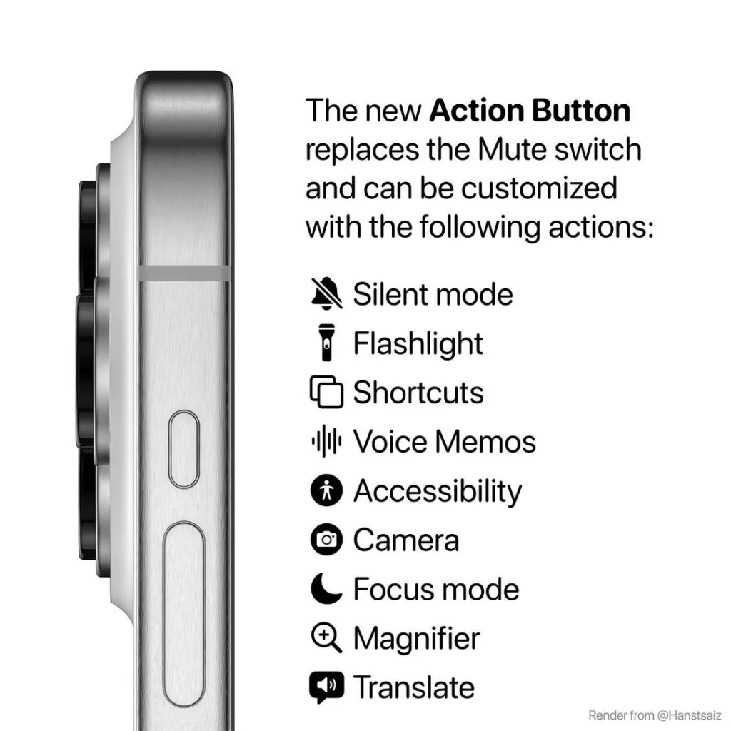 iphone 15 action button
