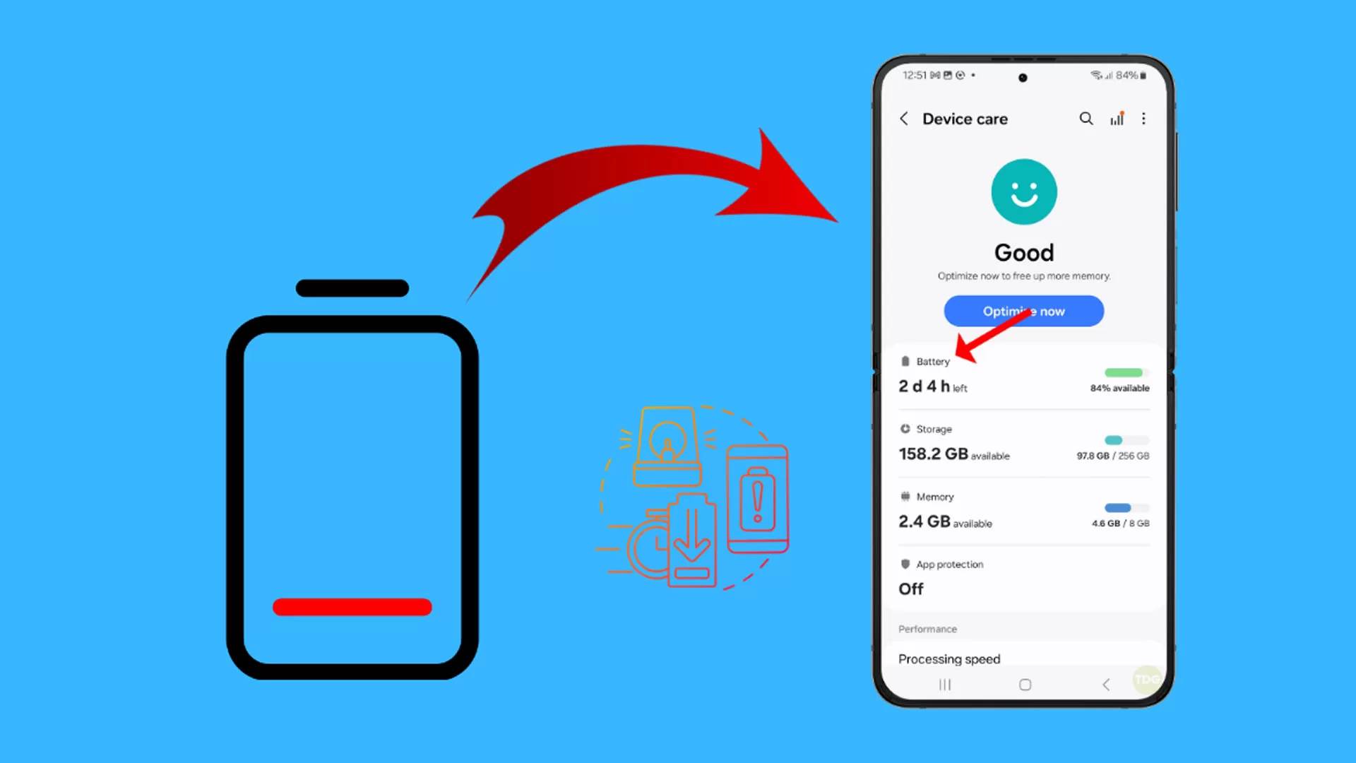 How to Fix Battery Drain from Display on Galaxy Z Flip 5